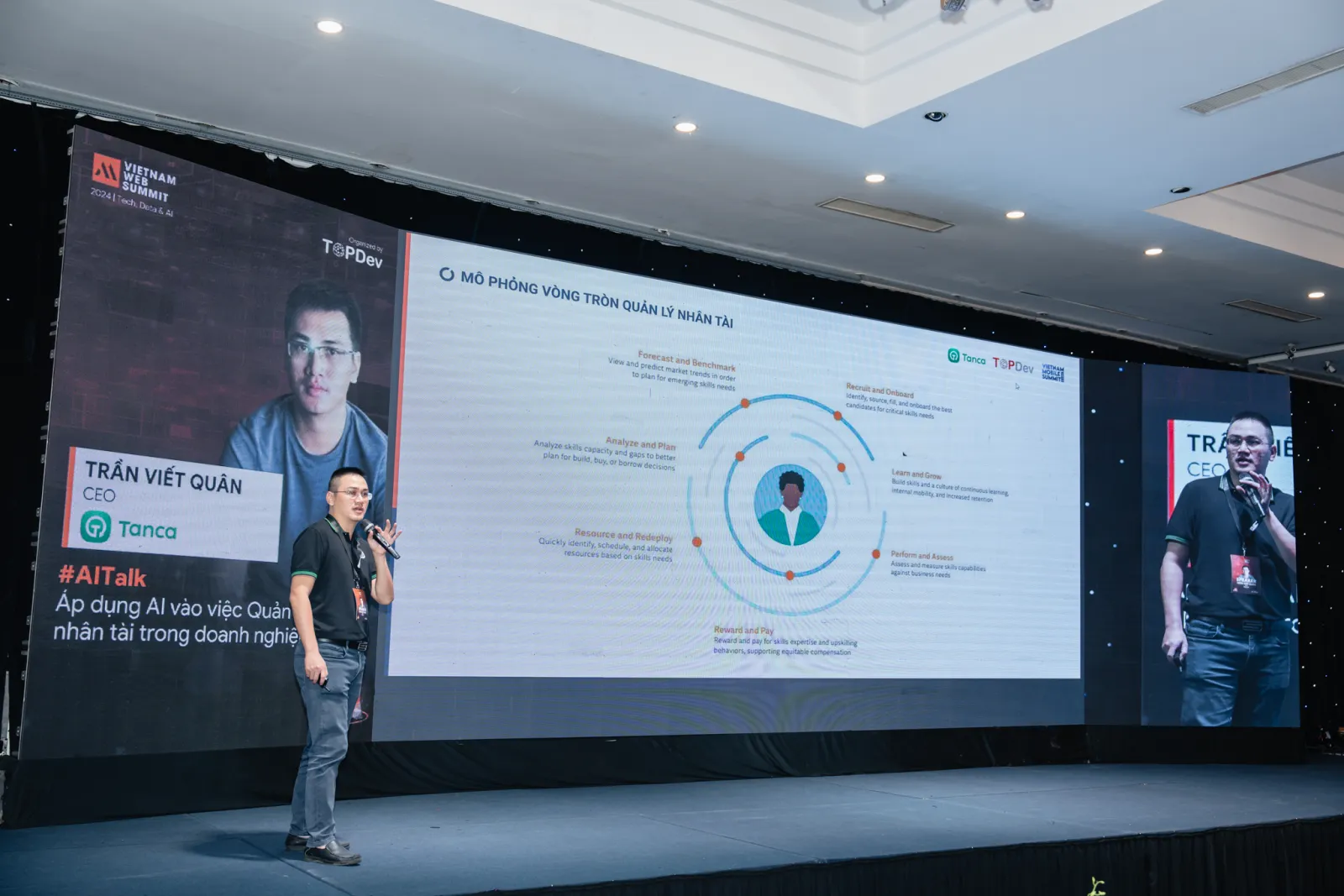 Trần Viết Quân —— Tanca CEO在2024年越南Web峰会#AITalk分享