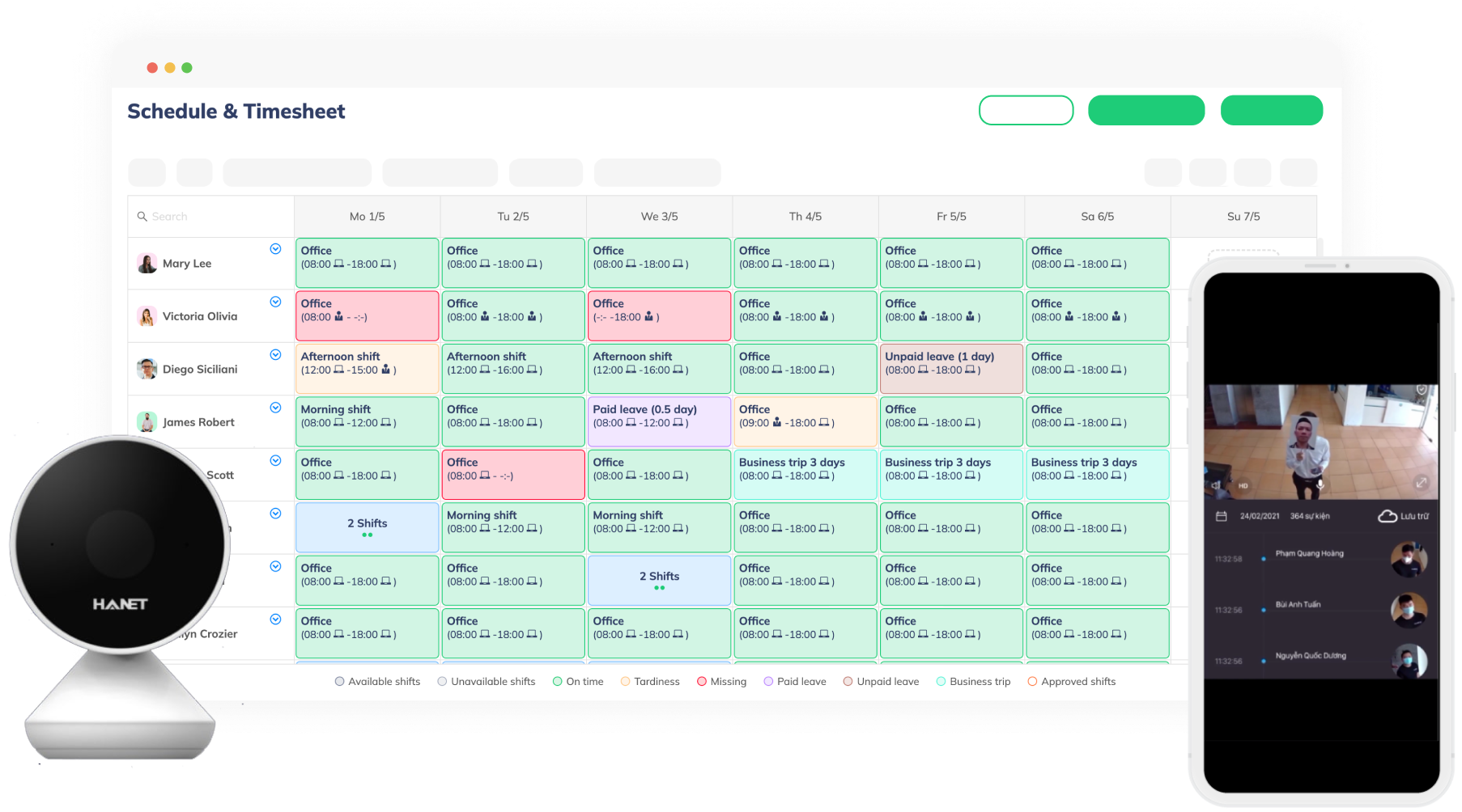 AI camera - tanca.io